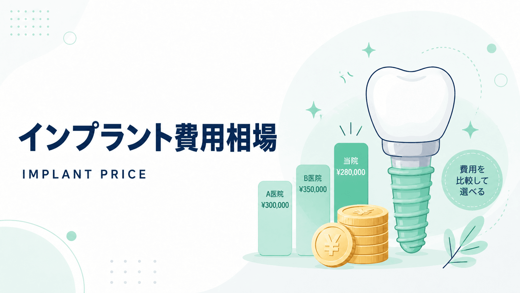 インプラント費用相場(部位別)と価格差が出る理由を解説|コラムのアイキャッチ画像